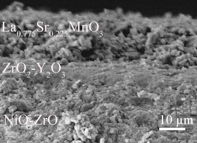 The hydrogen storage metal-hydride system