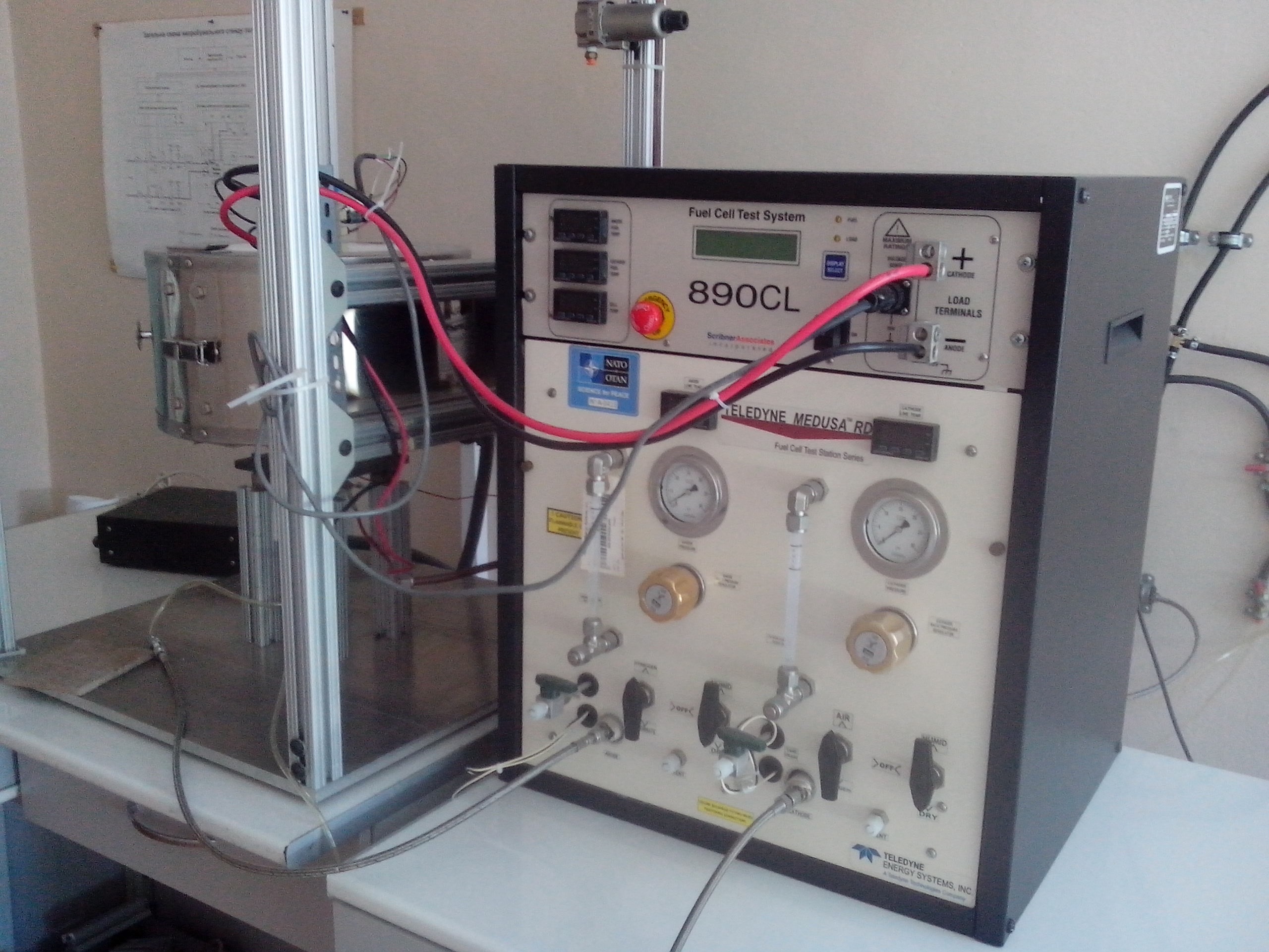 Fig. 2 Appliance for fuel cell testing – Scribner Teledyne Medusa RD 890CL
  align=