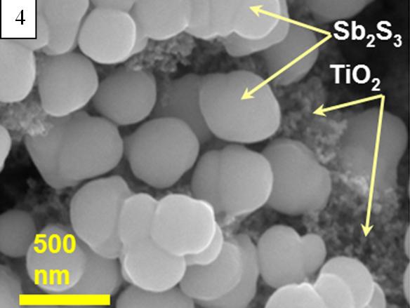 4   FTO/TiO<sub>2</sub>/Sb<sub>2</sub>S<sub>3</sub> 