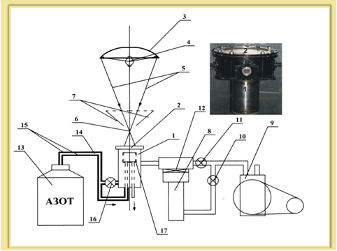 Frantsevich Institute for Problems of Materials Science