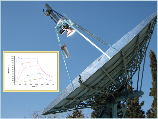 Frantsevich Institute for Problems of Materials Science