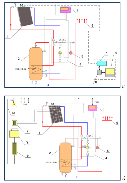 Frantsevich Institute for Problems of Materials Science